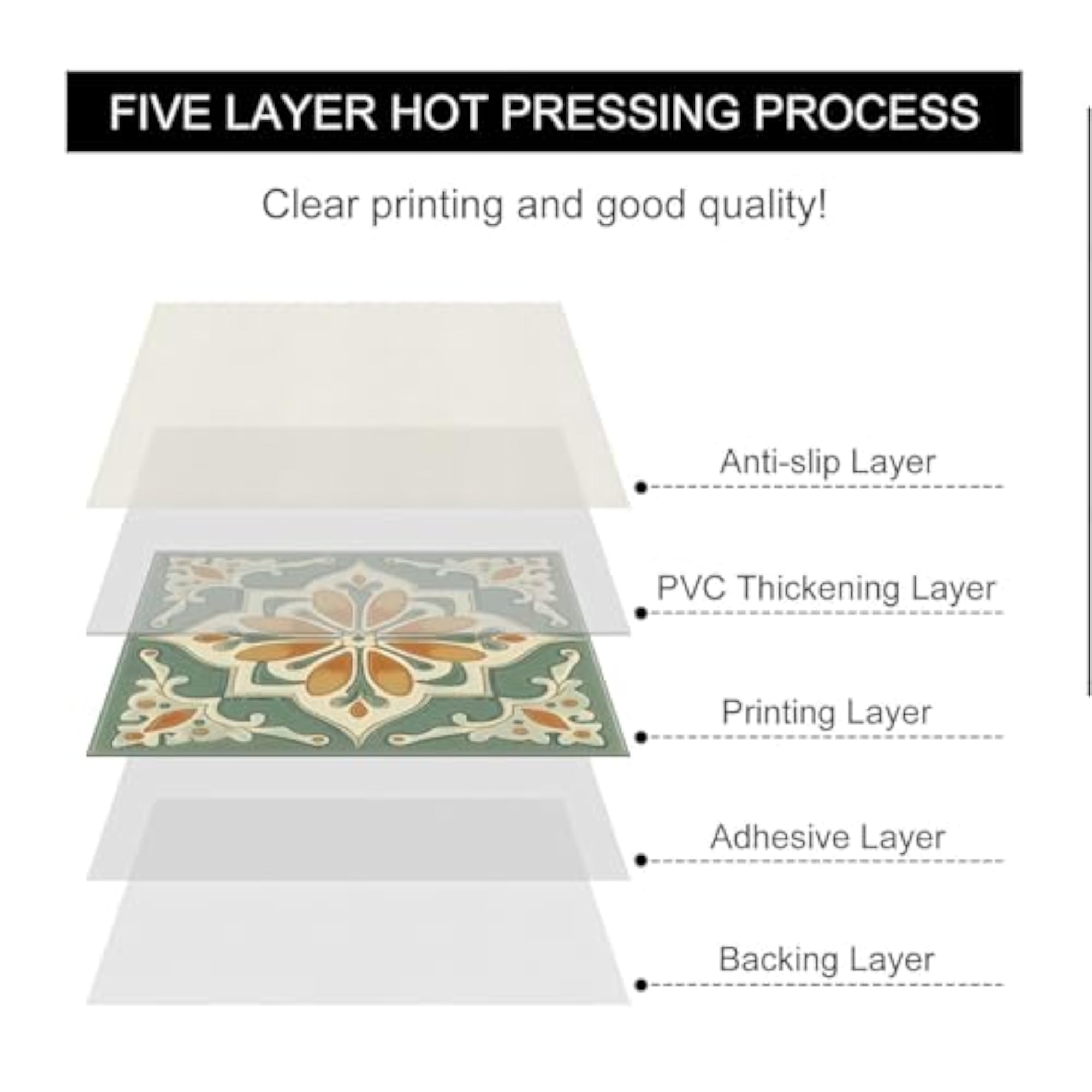 Graphixdesign Moroccan Tile Stickers for Home Decor