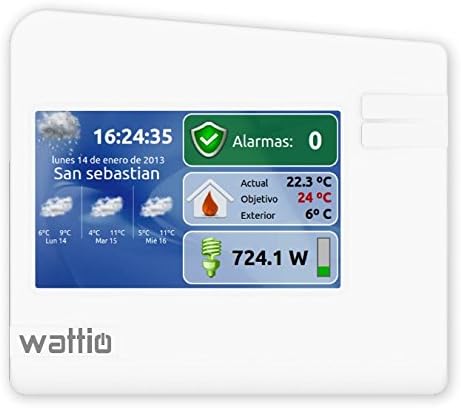 Wattio GATE TO THE CLOUD