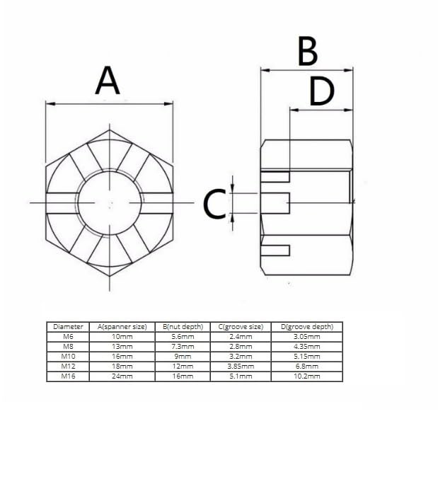 Dadi Esagonali Inox A2/304 GB6181 - Set 2pcs M12 - Foto 9
