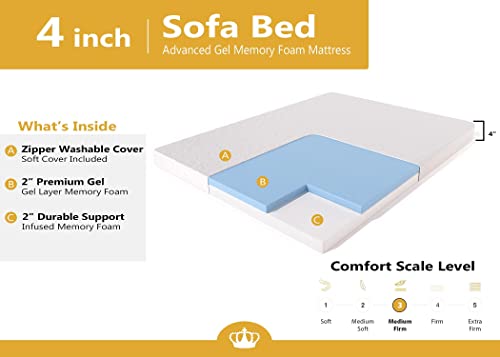 Dynastymattress 4-Inch Cool Gel Memory Foam Mattress Sleeper For Convertible Folding Sofa & Couch Beds Full Size Sofa Not Included #TOP1