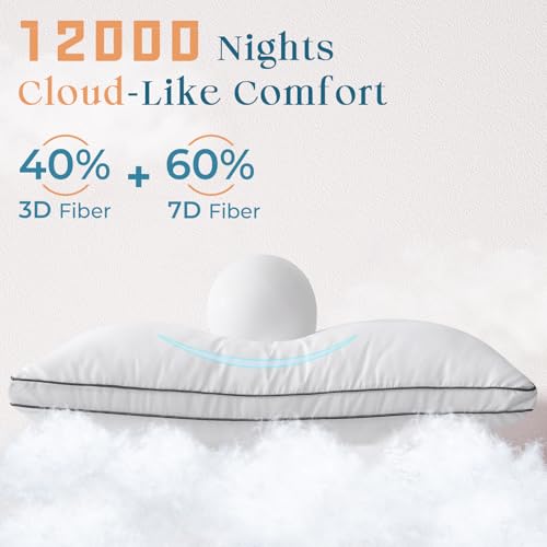 MUXHOMO Bed Pillows King Size Set of 2, Hotel Collection Sleeping Pillows 2 Pack for Side and Back Sleepers, Down Alternative Plump Filling, 20 x 36 Inches