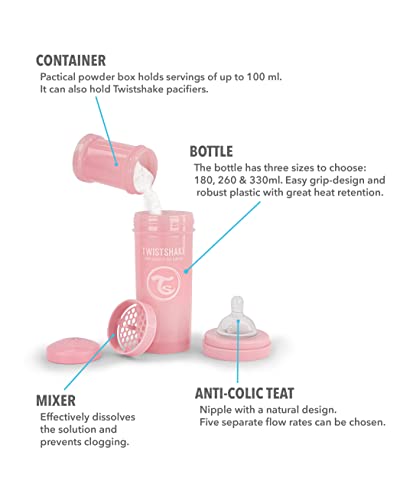 Fotografía secundaria - Twistshake Biberón Anti-cólicos con Tetina Flujo Rápido de Silicona para Bebés, la Alimentación Biberón Con Tetina Similar al Pecho, Botella para Beber de Leche, 330 ml, Sin BPA, 4+ Meses, Blanco