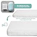 Waterproof Pack and Play Mattress Topper Pad 38