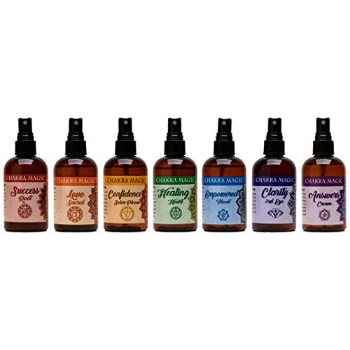 Coventry Creations Chakra Magic Clarity Spray