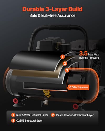 VEVOR 1 Gallon Ultra Quiet Compressor