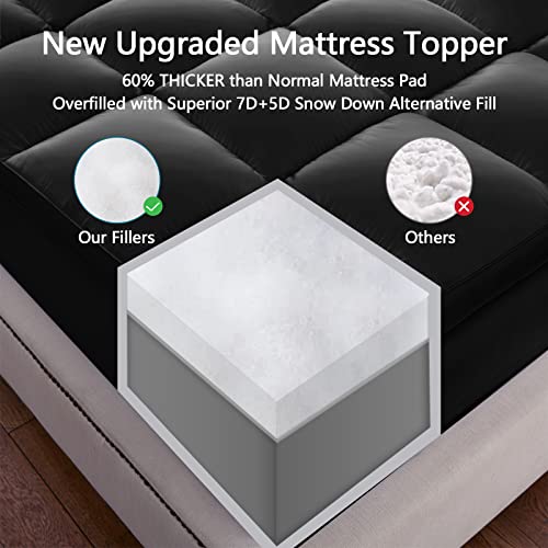 CHOKIT Twin Mattress Topper, Extra Thick Pillow Top Mattress Pad for Back Pain Relief, Cooling Bed Topper Mattress Cover with 8-21 Inch Deep Pocket