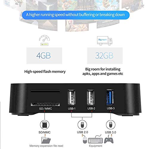 AUSHA-Android-10-Dual-WiFi-245-Ghz-H616-4K-4GB-Ram-32GB-ROM-Android-Mini-PC-Box