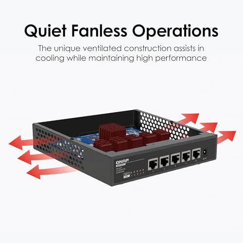 Image of QNAP QSW-3205-5T-US 5-Port 10GBASE-T Unmanaged Switch