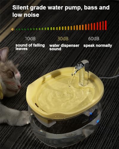 Fuente de agua automática para gato 1.5L con filtro miniatura 3