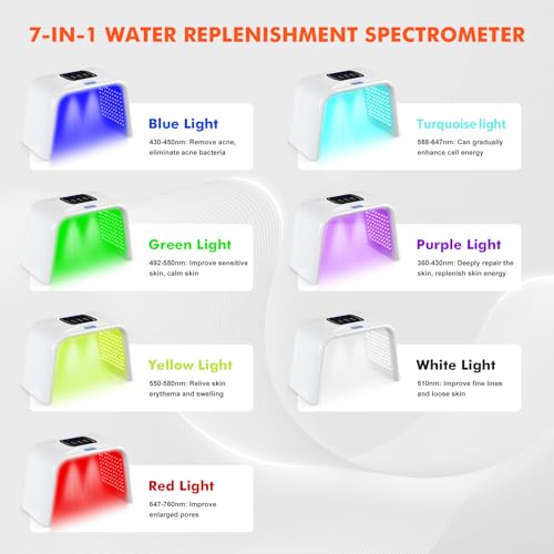 Holsn G7 Red Light Therapy For Face Body 7 Color Led Therapy Light Photon Led Light Therapy Lamp thumb #3