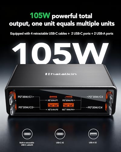 Image of 8-in-1 Retractable Charger for Apple Samsung USB C Gan Multiple Devices