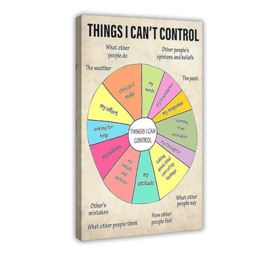 Impression sur toile Things I Can't Control NEOHI pour classe 50x75 cm