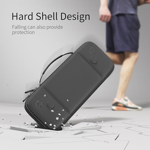 iofeiwak Funda rígida de transporte para PS Portal-PlayStation 5 Remote Player Bolsa de almacenamiento portátil delgada [Ligera][Impermeable][Protección completa] - imagen 6