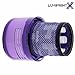 Dyson V11 Filter, 2-Pack Premium True HEPA Replacement Filters for Dyson V11, V11 Animal, V11 Completed/Absolute, Dyson-V15, V15 Filter, V15 Absolute/Submarine with Trigger Clamp, Part no. 970013-02