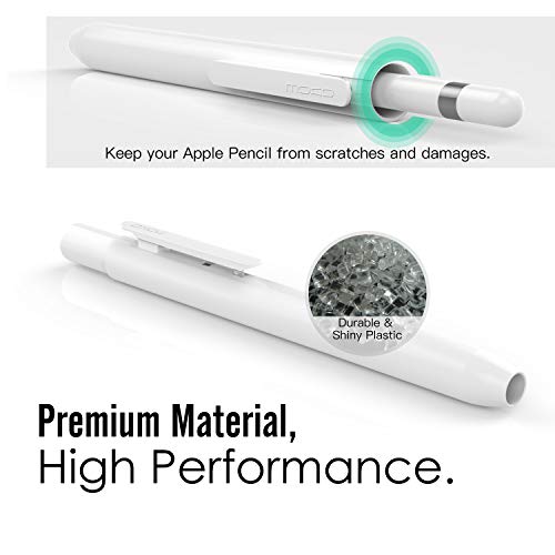 image for MoKo Holder Case for Apple Pencil 1st Generation, Retractable Apple Pe