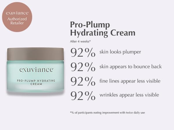 EXUVIANCE Pro-Plump Hydrating Cream, Firming and Hydrating Anti Aging Moisturizer, for Fine Lines and Wrinkles, with Hyaluronic Acid and Peptide Complex, 1.6 oz - Image 2