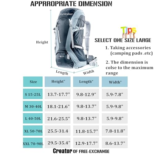 Image of Joy Walker Waterproof Backpack Rain Cover for (15-90L), Upgraded Anti-Slip Cross Buckle Straps, Triple Strengthened Layers for Hiking Camping Traveling Cycling (Lake Blue, XL (for 55-70L Backpack))
