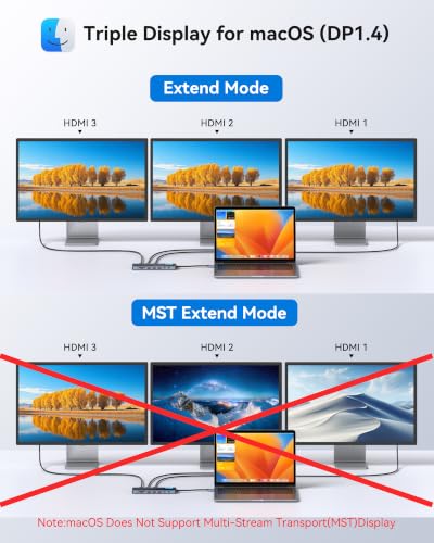 Image of MOKiN USB C Docking Station 3 HDMI, Laptop Dockingstation Triple Display