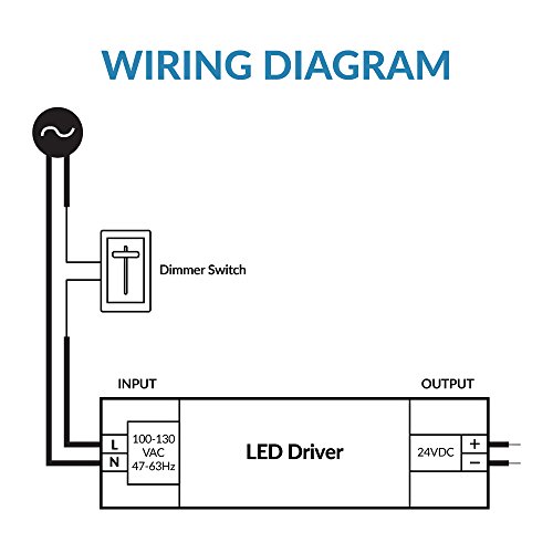 Lightkiwi Q8114 Hardwire Kit, Direct Wire for 24VDC LED Under Cabinet Lighting - 50 Watt