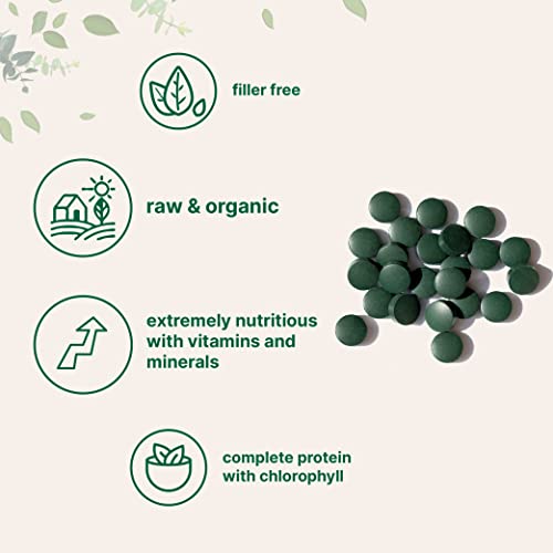 Micro Ingredients TRR-0015 Organic Spirulina Supplement, 3000Mg Per Serving, 720 Tablets (4 Month Supply), No Filler & Non-Gmo, Rich In Vegan Protein thumb #4