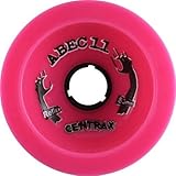 centrax v These 83mm 77a centerset wheels are made for competitive downhill racing. They are the widest, fastest, grippiest wheels available!