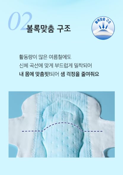 SOFY ソフィー　Cooling Fresh タイ　生理用品　生理ナプキン 街のあれこれ比べてみました第3回 生理用ナプキン（昼用） | と暮らす