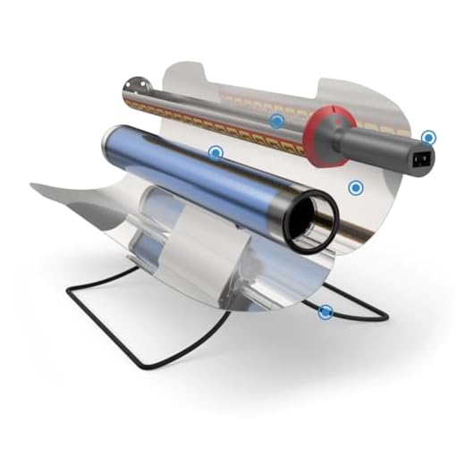 GOSUN Sport Pro Pack, Portable Solar Oven Ultimate Sport Bundle Package | Off Grid Camping Kitchen With Solar Cooker Camp Stove & Camping Cookware Accessories Package | Fastest Outdoor Oven Sun Grill