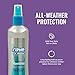 Rave 4X Mega Long-Lasting Firm Hold Hair Spray for Heat Protection, Volume and Shine - 24 Hour Hold & Anti Humidity Spray for Hair - Minimizes Frizz - Unscented & Non Aerosol - 11 Fl Oz