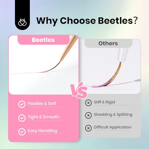 Image of Beetles Nail Art Brushes Set for Gel Polish 8 Pcs - Nail Art Design Pen Fingernail Painting Dotting Tool, Liner Gradient Clean Up Brush DIY with Palette Rainbow Pastel Pen Set Manicure Kit