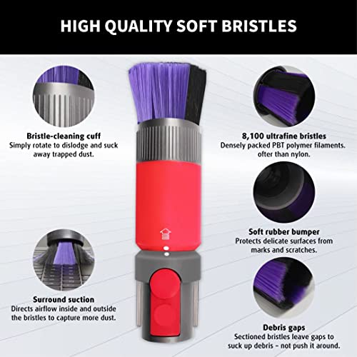 Image of Scratch-free Dusting Brush Attachment Replacement Compatible with Dyson Outsize V7 V8 Cyclone V10 V11 V12 Detect Slim V15 Detect Vacuum Cleaner