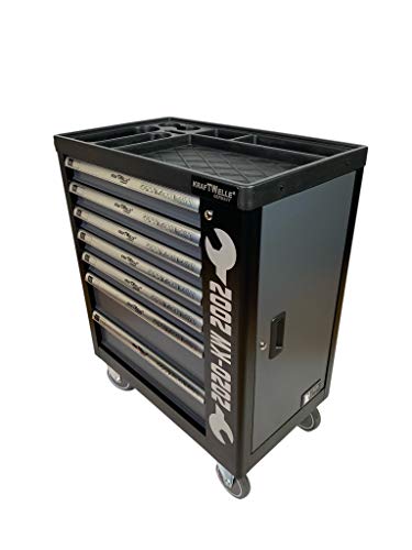 Kraftwelle KW2020-2002 Werkstattwagen bestückt – Bild 4