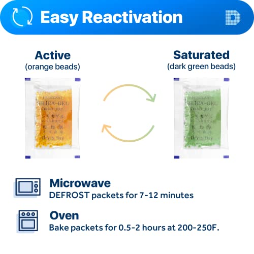 5 Gram [100 Packets] Premium Silica Gel Orange Indicating(Orange To Dark Green) Silica Gel Packets Desiccant Dehumidifier - Rechargeable Silica Packets, Silica Gel Packs, Silica Gel #TOP3