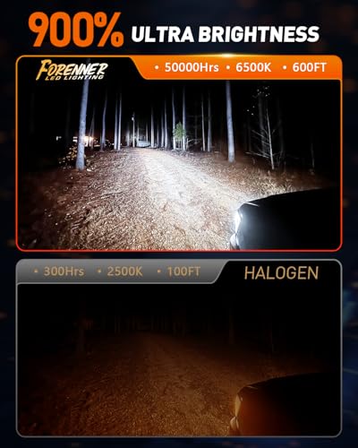 Image of FORENNER 9005 9006 Light Bulbs Combo, Upgraded 900% Ultra Brightness 6500K Cool White, Real 1:1 Size 9005 9006 Turn Signal Assemblies & Lenses, 10-Year Long Lifespan, IP68, Plug and Play, Pack of 4.