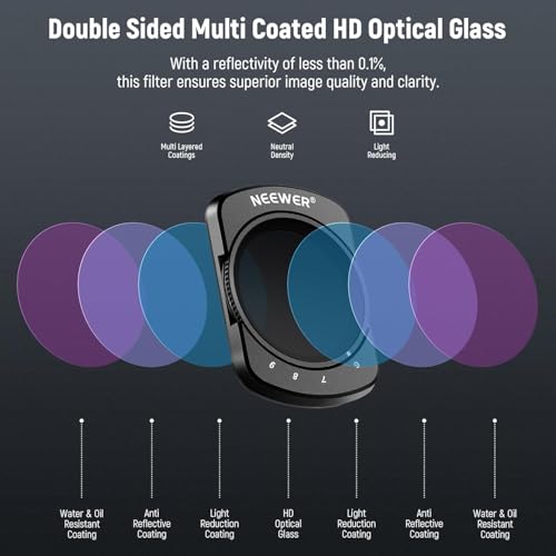 Image of NEEWER Variable ND64-512 Filter Compatible with DJI Osmo Pocket 3 / Pocket 4 / Xtra Muse, HD Magnetic Adjustable ND Filter with 6-9 Limited Stops & 2 Screen Protectors