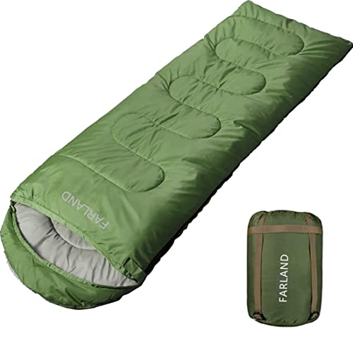 Backpacking Sleeping Bags The 16 best products compared Outdoors