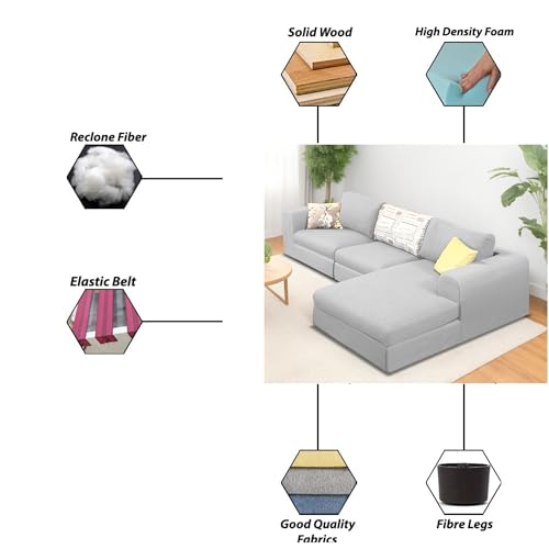 Image of Koza RHS 4 Seater L Shape Sofa Set for Living Room (Grey Fabric) Premium Fabric Sofa