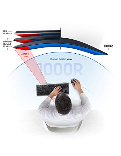 Image of SAMSUNG 32-inch T55 Series - 1000R Curved Monitor: 75Hz, 4ms, 1080p (LC32T550FDNXZA)