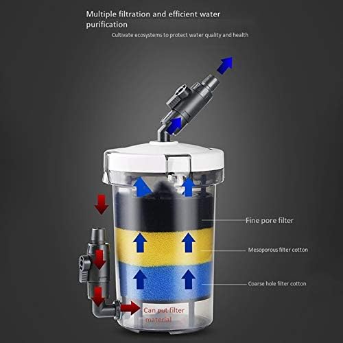 Aquarium Filter Ultra-Quiet External Aquarium Filter Bucket LW-603 Aquarium Filter Equipment Front Grass Tank Mute External Barrel
