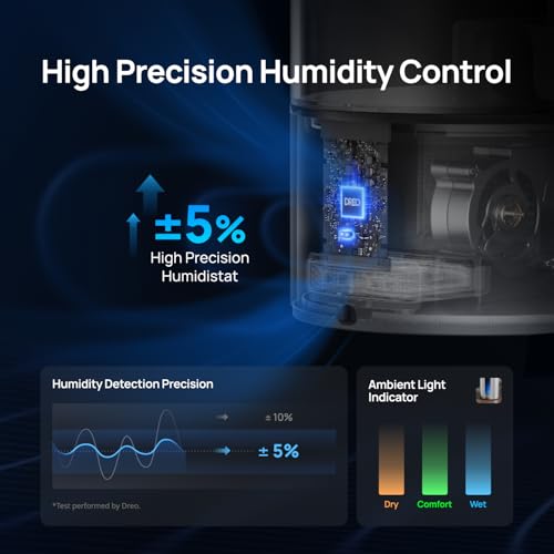 Image of DREO 6L Smart Humidifiers for Bedroom, Warm & Cool Mist for Large Room
