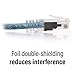 C2G RJ11 Modem Cable For DSL Internet - Connects Phone Jack To Broadband DSL Modems For High Speed Data Transfer - 7ft Long Ethernet Network Cable With Double-Shielding To Reduce Interference - 28721