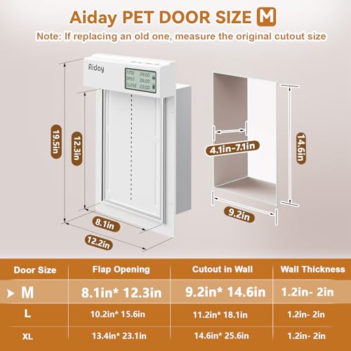Automatische Hundetür für Wand – Mittlere elektronische Smart Pet Tür mit LCD-Display, 3 Klappensystem & Timer/Manuelle Modi, Anti-Pinch, Heavy Duty für mittelgroße Hunde bis zu 18 kg (M)