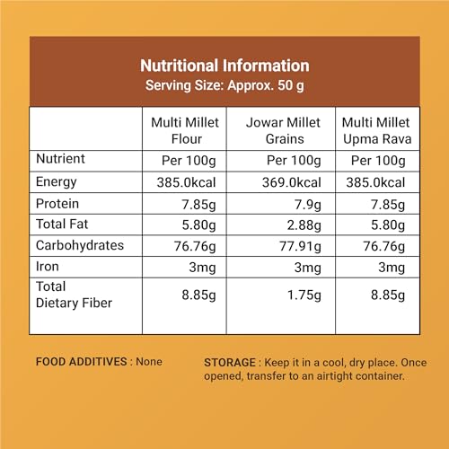 Image of Prime Millets Organic Multi Millet Flour | Whole Jowar Grain & Multi Millet Upma Rava - Pack of 3 (1 kg Each) | High Fiber | Healthy Digestive Meals | Premium Quality
