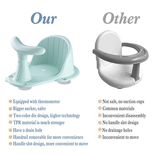 Top 10 Best infant bath chair Reviews NecoleBitchie