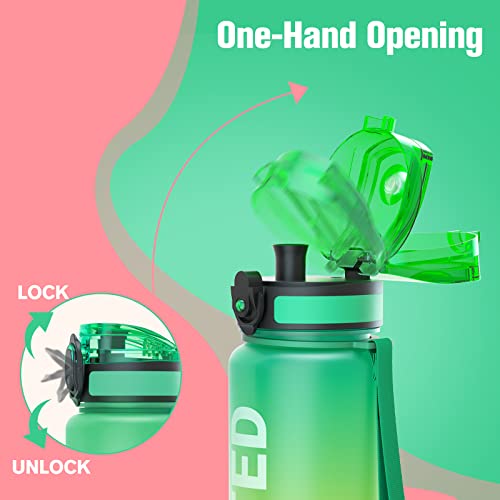 Image of Sahara Sailor Water Bottle 32 oz, Motivational Water Bottle with Times Reminder to Encourage Drinking, Small Leakproof BAP Free Tritan Water Jug for Sports at School Gym, Come with Cleaning Brush (Mac)