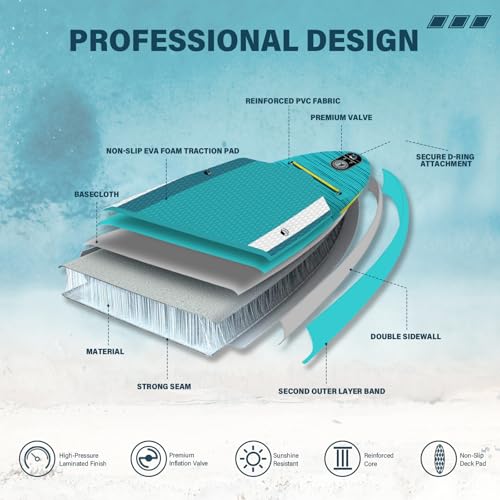 11'6"/11'/10' Inflatable Paddle Board with Complete Accessories, Versatile Premium Paddle Boards for Adults/Youth, Stand Up Paddle Board Polar/Wave/Sunny Wave Collection