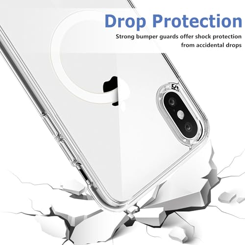 Image of FanTEK Phone Case Compatible with iPhone X & iPhone Xs 5.8 Inch, Magnetic Clear Case Protective Bumper Hard Back Cover