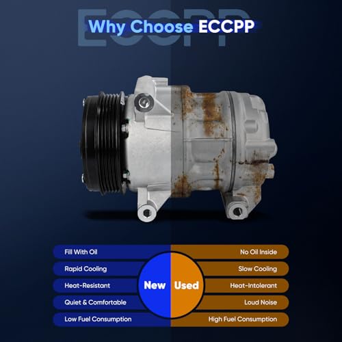 Image of ECCPP AC Compressor for Fiat 124 Spider 1.4L 2017-2020 | AC Compressor with Clutch Rapid Cooling