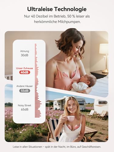 Robofun 2er-Pack Milchpumpe Elektrisch Freihändige, Leise Doppelmilchpumpe, 4 Modi und 12 Stufen, 19/21/24mm Flansh, Anti-Überlauf, Elektrische Milchpumpe Handsfree mit Aufbewahrungsbox- Rosa