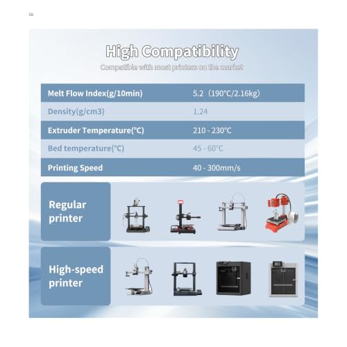 Image of 3DHoJor 3D Printer Filament Basic PLA Filament Bundle 1.75mm Cardboard Spool Dimensional Accuracy + /- 0.03 mm Fit Most 3D FDM Printer 1KG*2 spools-Fire Engine Red+Blue