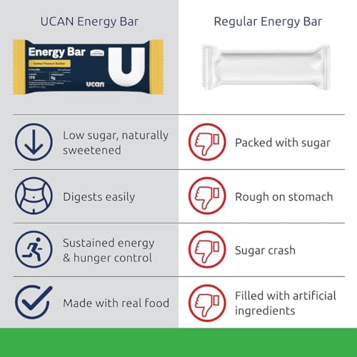 Image of UCAN Energy Bars | Low Sugar, Low Calories | Gut Friendly, Caffeine-Free, Vegan, Non-GMO, No Soy, Keto Friendly | Running, Cycling, Fitness, Pre & Post Workout | Salted Peanut Butter 12 Count